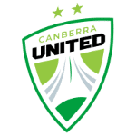 كانبيرا يونايتد (سيدات)