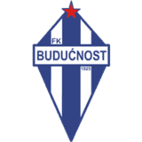 بودوتشنوست