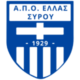 إيلاس سيروس