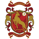 كيلانتان يونايتد