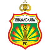 بهايانكارا