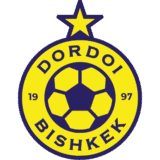 دوردوي بيشكك