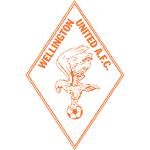 ويلينغتون يونايتد (سيدات)