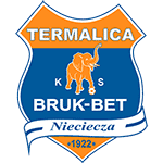 بروك بيت ترماليكا نييسيزا